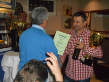 Wintercup Preisverleihung